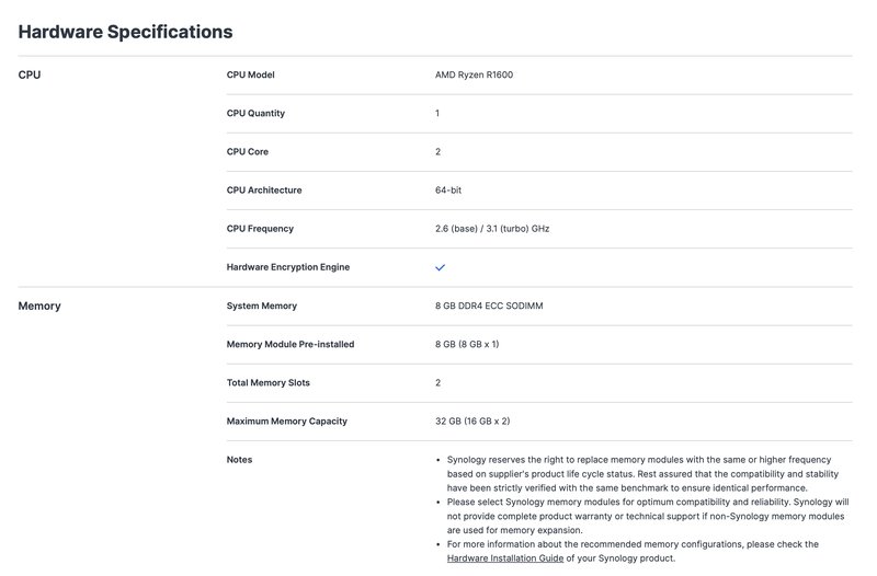 Image of the DS1522 software specs