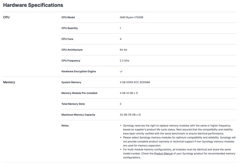 Synology DS925+ Hardware Specifications