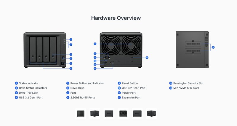 Synology DS925+ Hardware overview
