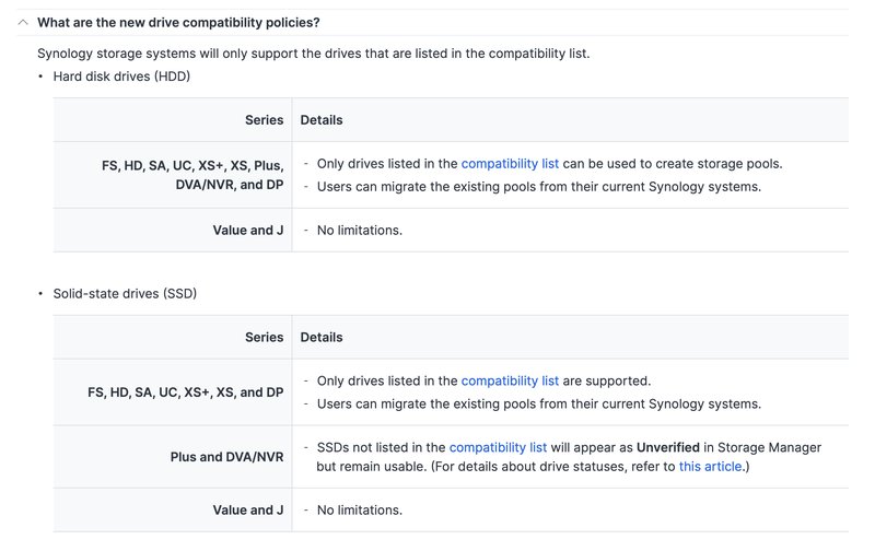 Synology 2025 Hard Drive Rules