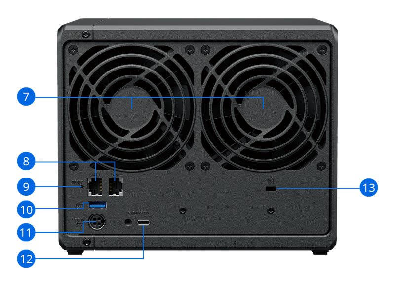 Synology DS925+ 2.5GbE